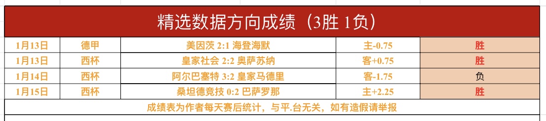 劳塔罗表现,卓越,荣膺国米夺,乐鱼体育,LeYu,乐鱼体育网址,乐鱼app,乐鱼官网,乐鱼集团