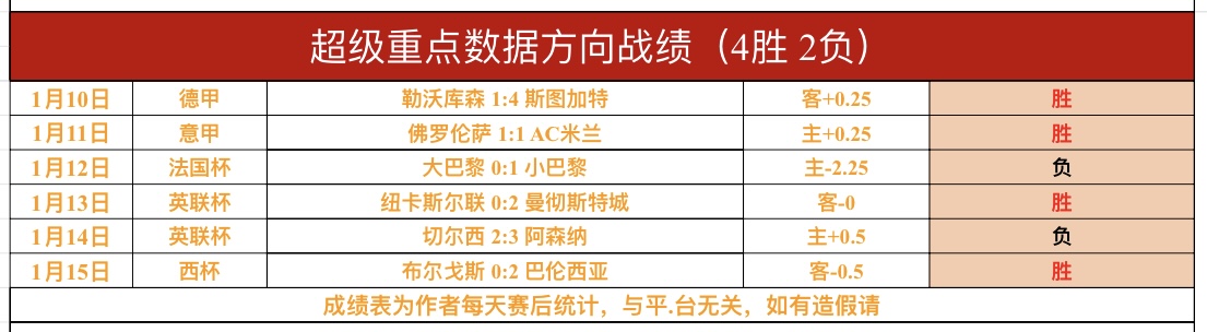 同城德比,米兰与国米,战成平手,乐鱼体育,LeYu,乐鱼体育网址,乐鱼app,乐鱼官网,乐鱼集团