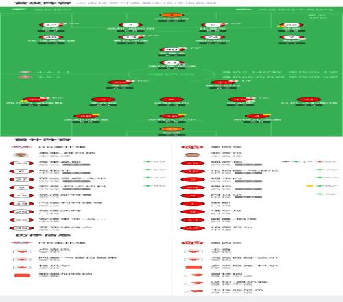 杜润旺禁赛,五场引热议,吴羽佳停三,乐鱼体育,LeYu,乐鱼体育网址,乐鱼app,乐鱼官网,乐鱼集团