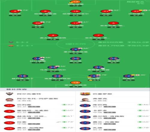 雷霆对掘金,比赛临界值,解析,乐鱼体育,LeYu,乐鱼体育网址,乐鱼app,乐鱼官网,乐鱼集团