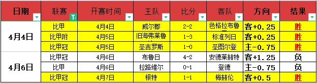篮球激情燃,奇才对决开,拓者,乐鱼体育,LeYu,乐鱼体育网址,乐鱼app,乐鱼官网,乐鱼集团
