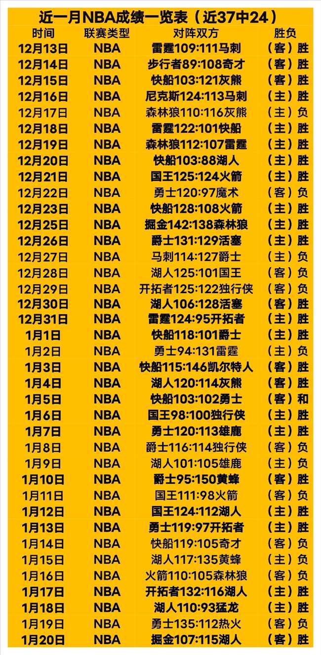 玻利维亚暴,雨导致,人不幸身亡,乐鱼体育,LeYu,乐鱼体育网址,乐鱼app,乐鱼官网,乐鱼集团