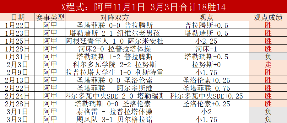 拜仁门将索,默转会至国,签至,乐鱼体育,LeYu,乐鱼体育网址,乐鱼app,乐鱼官网,乐鱼集团