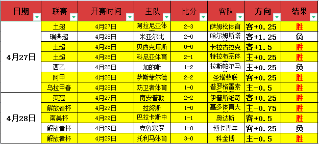 阿森纳对决,埃因霍温,欧冠淘汰战,乐鱼体育,LeYu,乐鱼体育网址,乐鱼app,乐鱼官网,乐鱼集团