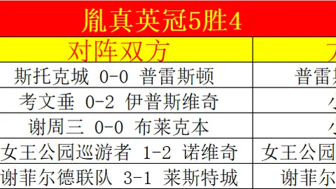 奥运三金剑手具本佶抵港助力，传播金牌精神与文化
